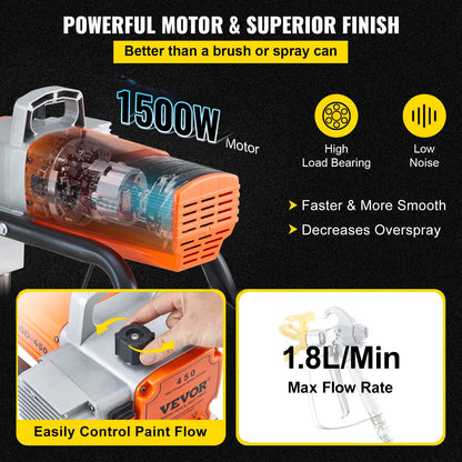 High Pressure Airless Wall Paint Spray Gun Sprayer 600W Machine Spraying - Image 3