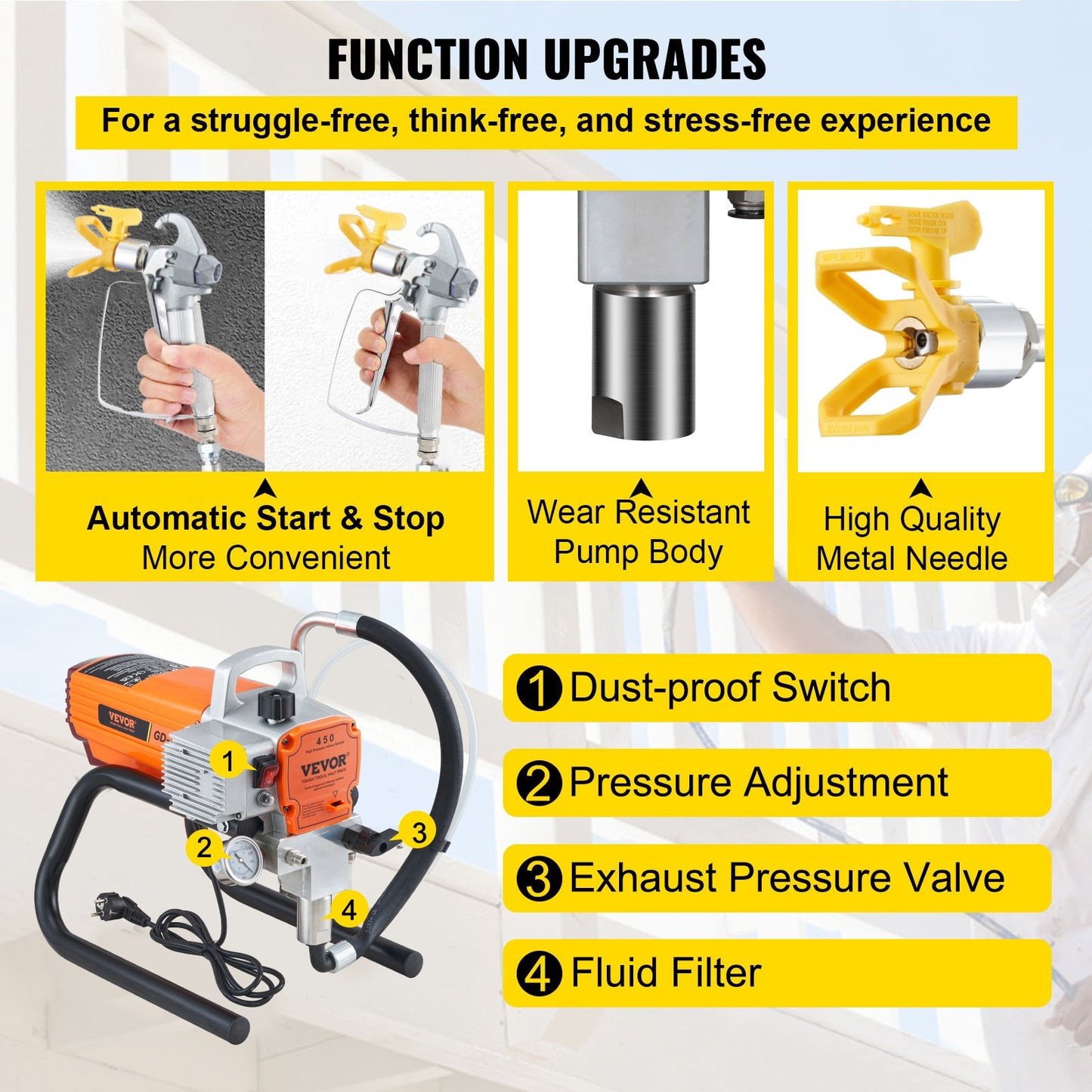 High Pressure Airless Wall Paint Spray Gun Sprayer 600W Machine Spraying - Image 6