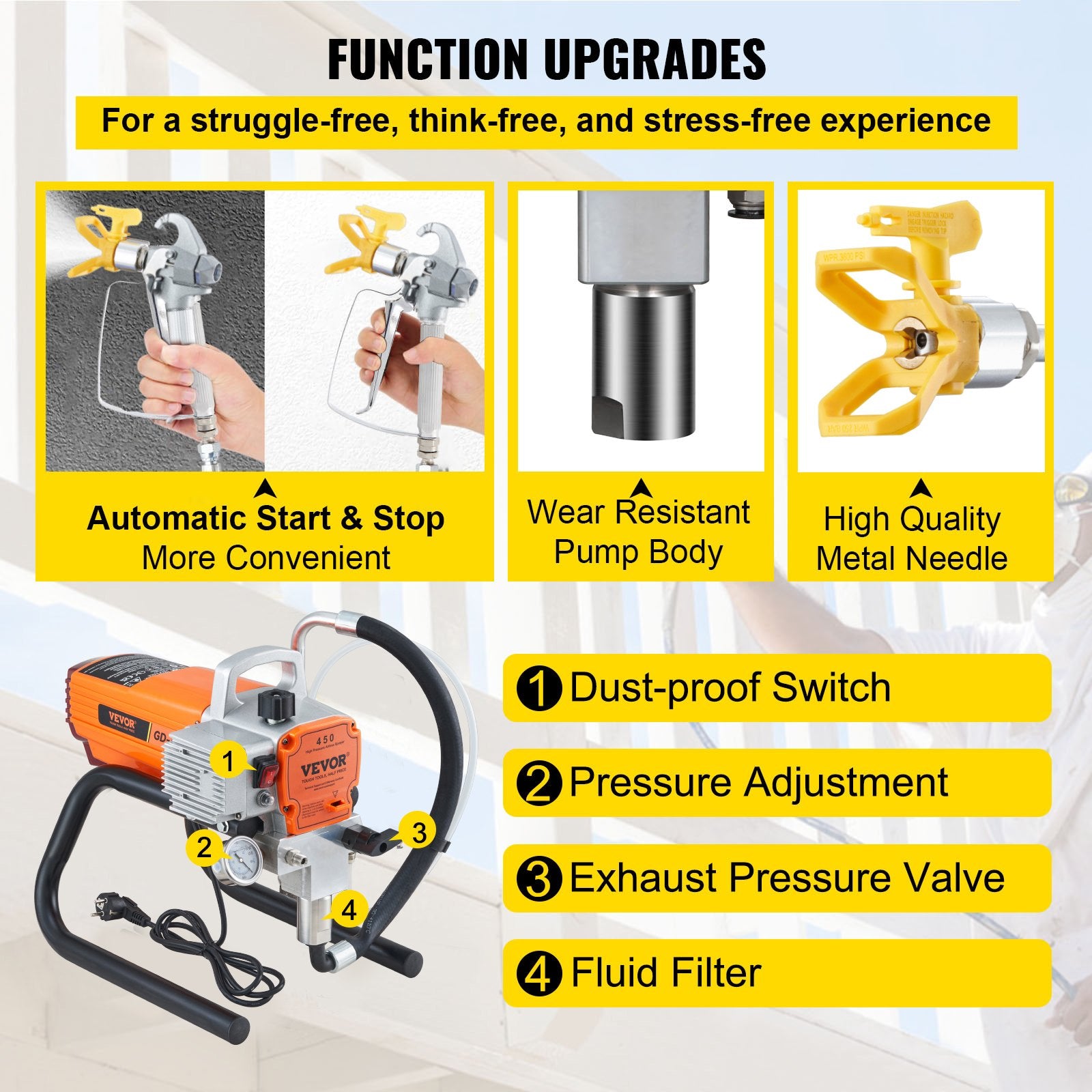 High Pressure Airless Wall Paint Spray Gun Sprayer 600W Machine Spraying - Image 6