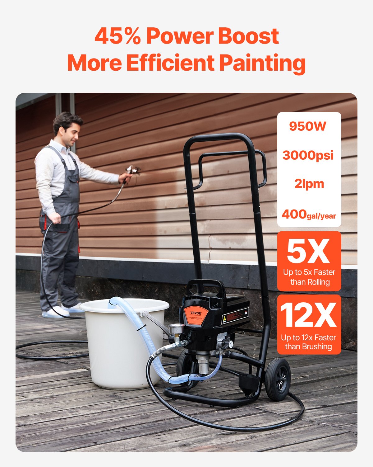 Stand Airless Paint Sprayer, 950W 3000PSI High Efficiency Electric Airless Sprayer With Cart, Fine And Even Painting Effect, Paint Sprayers for Home Interior and Exterior Furniture and Fences - Image 2