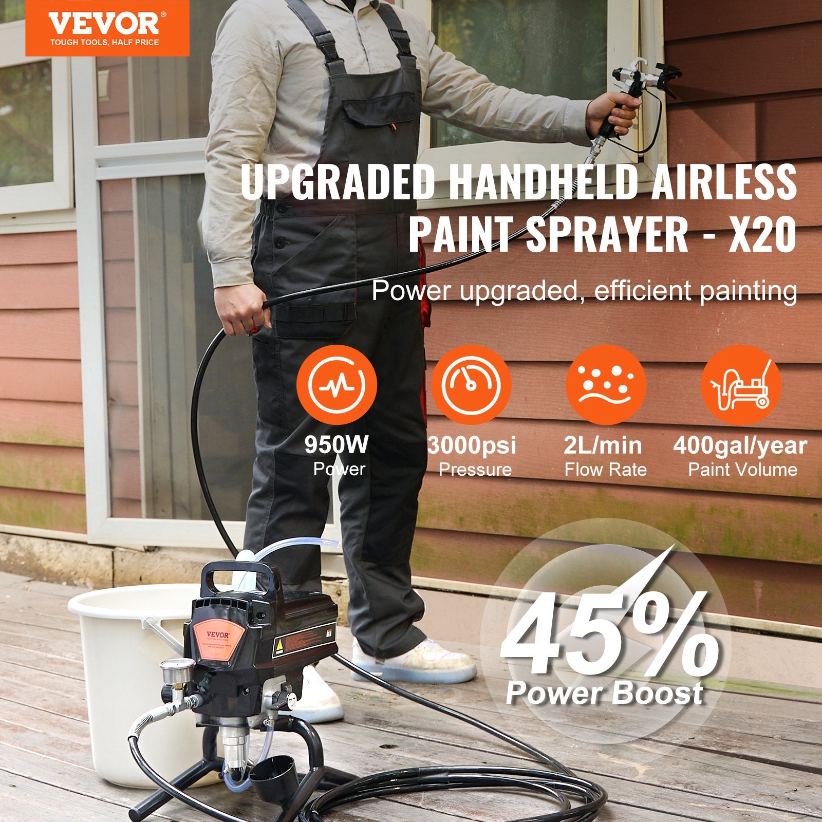 Stand Airless Paint Sprayer, 950W 3000PSI High Efficiency Electric Airless Sprayer, Fine And Even Painting Effect, Handheld Paint Sprayers for Home Interior and Exterior Furniture and Fences - Image 2
