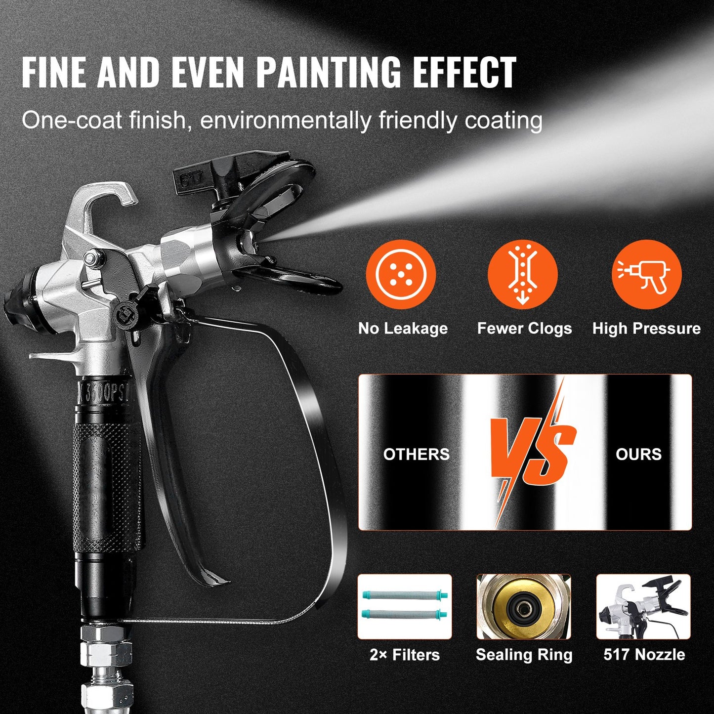 Stand Airless Paint Sprayer, 750W 3000PSI High Efficiency Electric Airless Sprayer, Fine And Even Painting Effect, Handheld Paint Sprayers for Home Interior and Exterior Furniture and Fences - Image 3