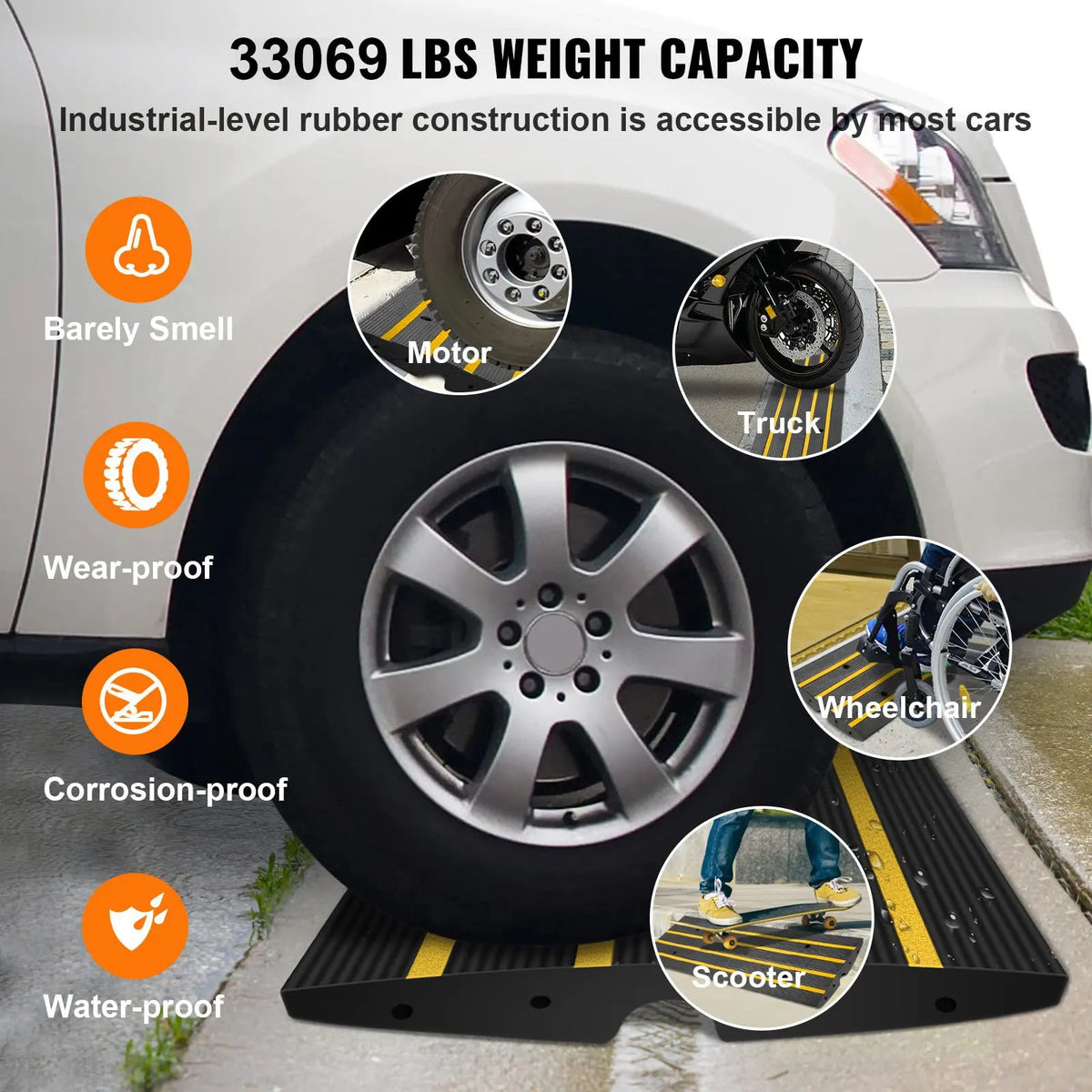 Curb Ramp, 2 Pack, 6.5 cm Rise, Rubber Driveway Ramps, Heavy Duty 15 tons Weight Capacity Threshold Ramp, Curbside Bridge Ramps for Loading Dock Garage Sidewalk, Expandable Full Ramp Set - Image 4
