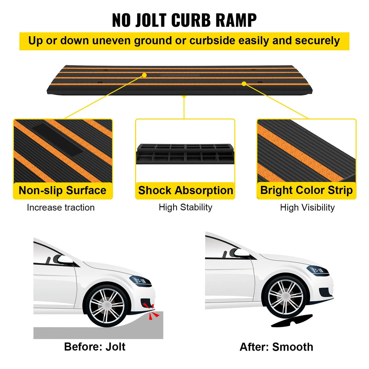 Curb Ramp, 2 Pack, 6.5 cm Rise, Rubber Driveway Ramps, Heavy Duty 15 tons Weight Capacity Threshold Ramp, Curbside Bridge Ramps for Loading Dock Garage Sidewalk, Expandable Full Ramp Set - Image 5