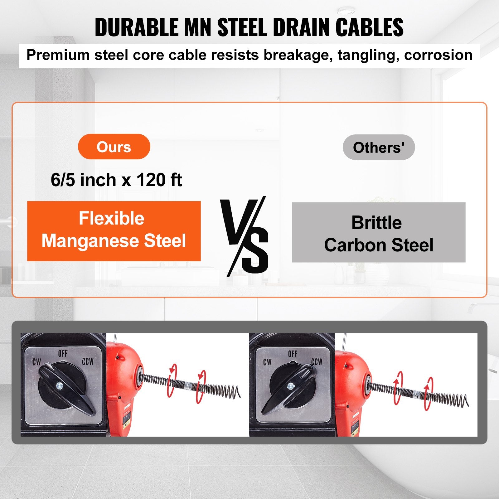 Drain Cleaner Machine 120FT x 6/5" 1100W Sectional Snake Auger Manual Feed - Image 3