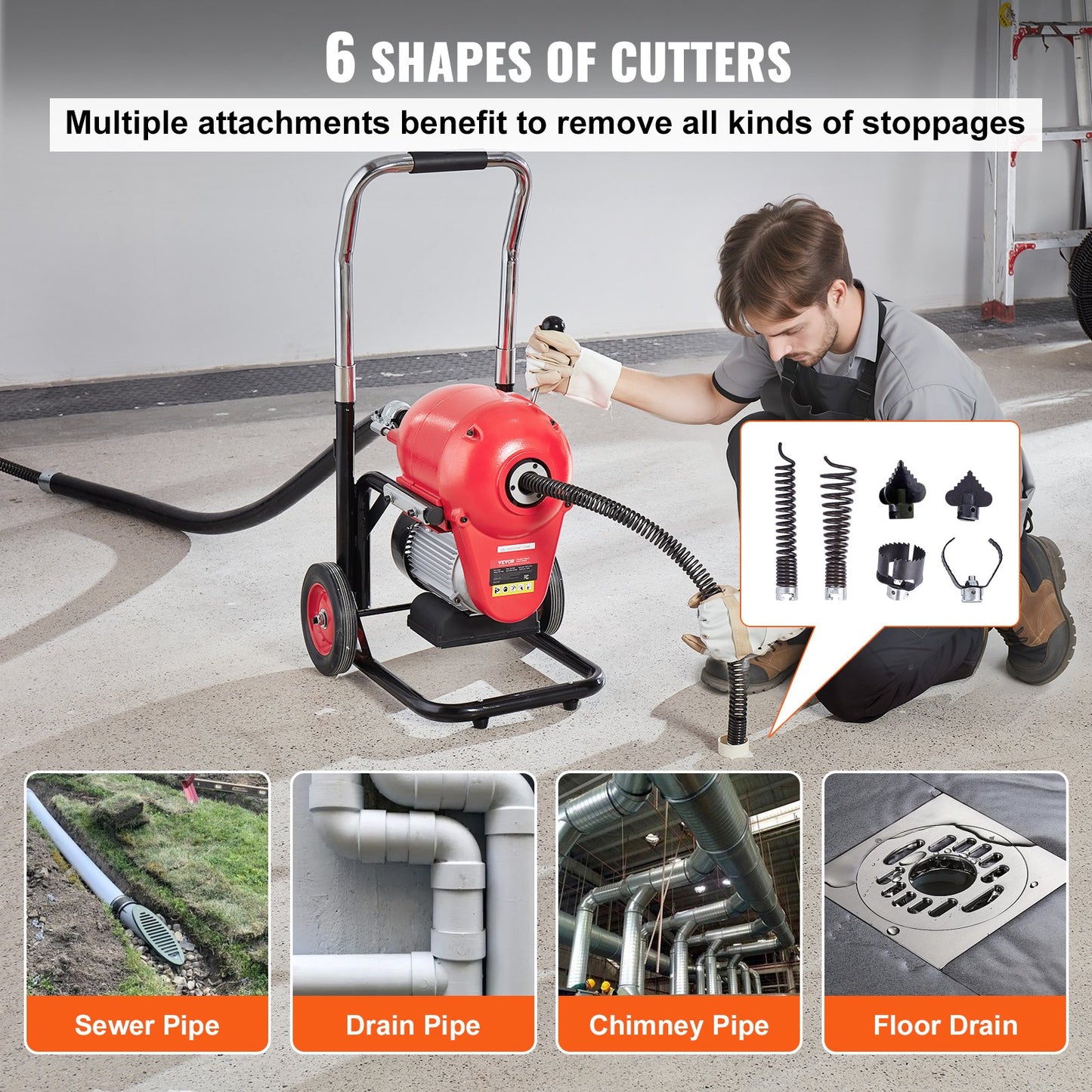 Drain Cleaner Machine 120FT x 6/5" 1100W Sectional Snake Auger Manual Feed - Image 4