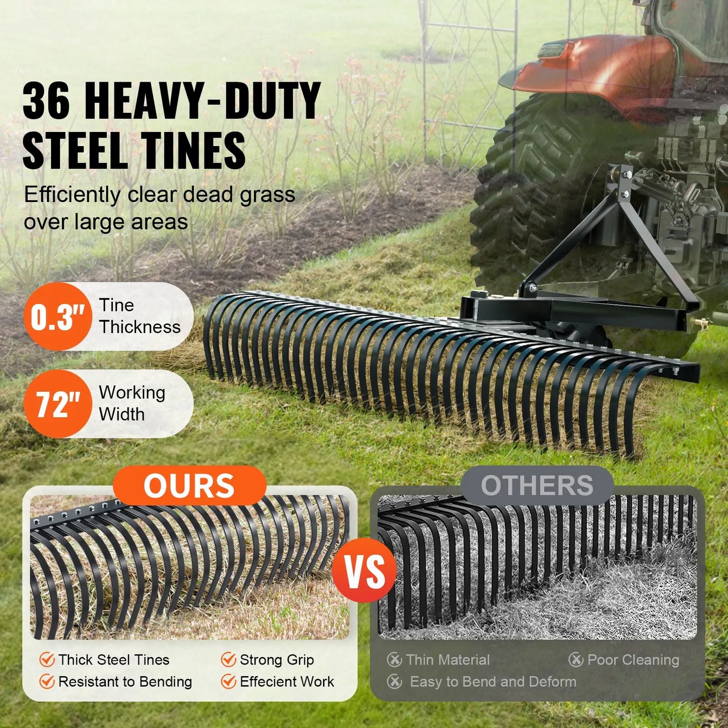 Tow Behind Dethatcher, 1.8m Tow Dethatcher with 36 Steel Tines, 3-Point Lawn Dethatcher Rake with Attachments for Tractor, Landscape Rake for Garden, Farm, Grass - Image 2