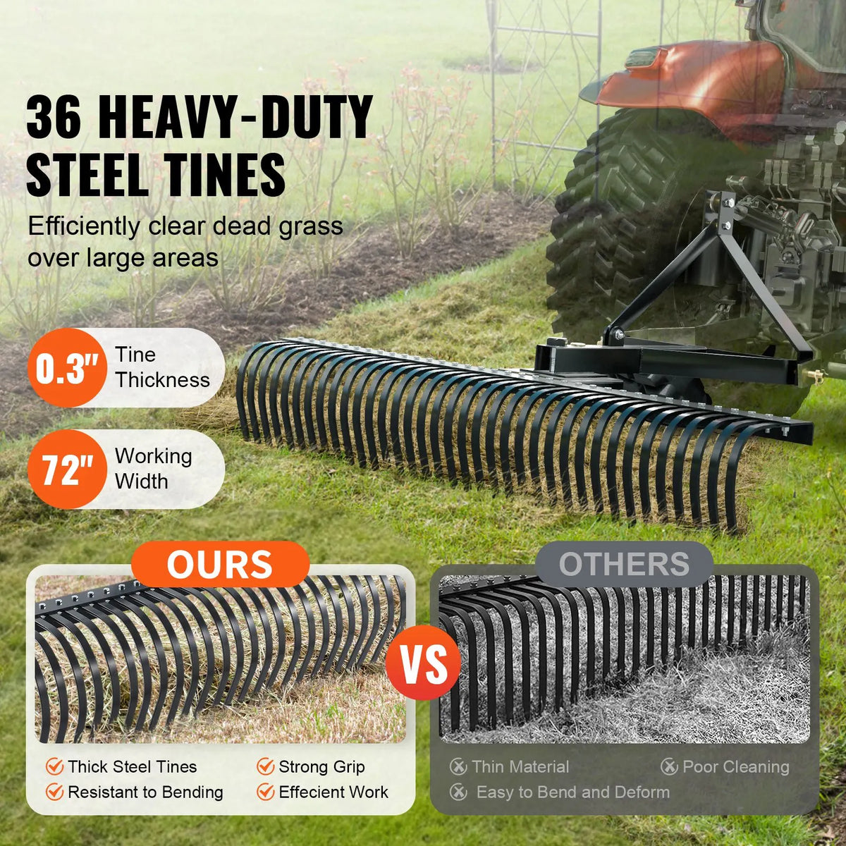 Tow Behind Dethatcher, 1.8m Tow Dethatcher with 36 Steel Tines, 3-Point Lawn Dethatcher Rake with Attachments for Tractor, Landscape Rake for Garden, Farm, Grass - Image 2