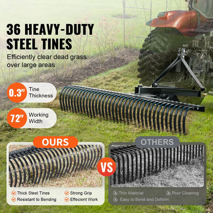 Tow Behind Dethatcher, 1.8m Tow Dethatcher with 36 Steel Tines, 3-Point Lawn Dethatcher Rake with Attachments for Tractor, Landscape Rake for Garden, Farm, Grass - Image 2