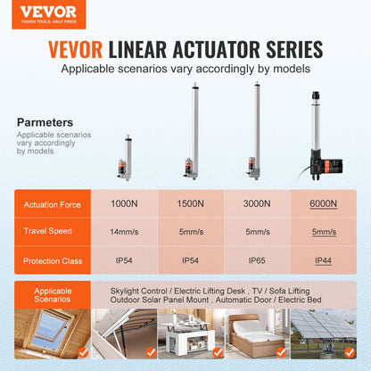 Linear Actuator 12V, 8 Inch Heavy Duty 1320lbs/6000N Linear Actuator, 0.19"/s Linear Motion Actuator with Mounting Bracket & IP44 Protection for Electric Door Industrial Machinery Vessels Cargo - Image 2