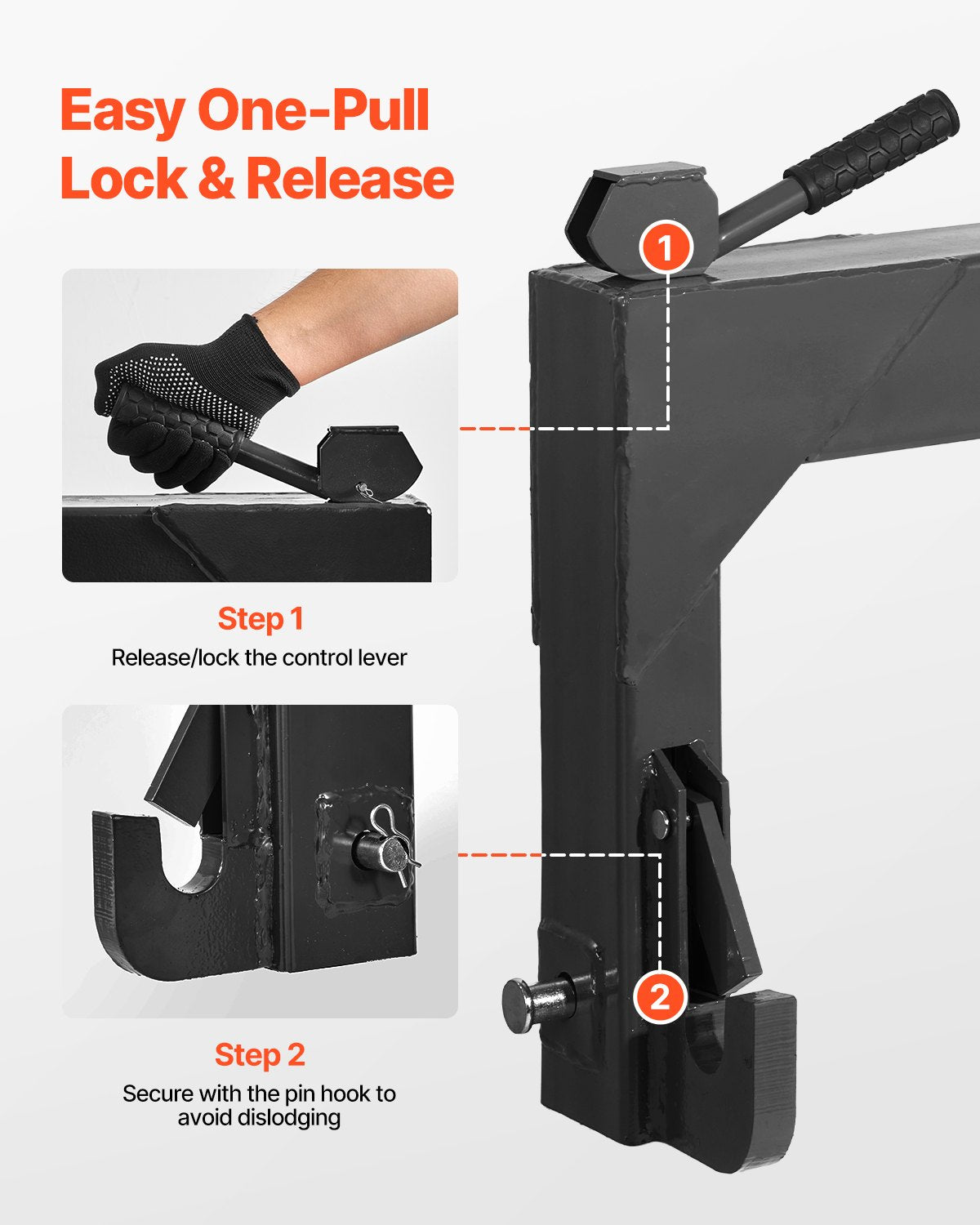 3-Point Quick Hitch with 2 in Receiver, 3000 Lbs Lift Capacity, 3-Pt Hitch with 5 Level Adjustable Bolt, Adaptation to Category 1 & 2 Tractor, Heavy Duty 3 Point Attachments, Black - Image 3