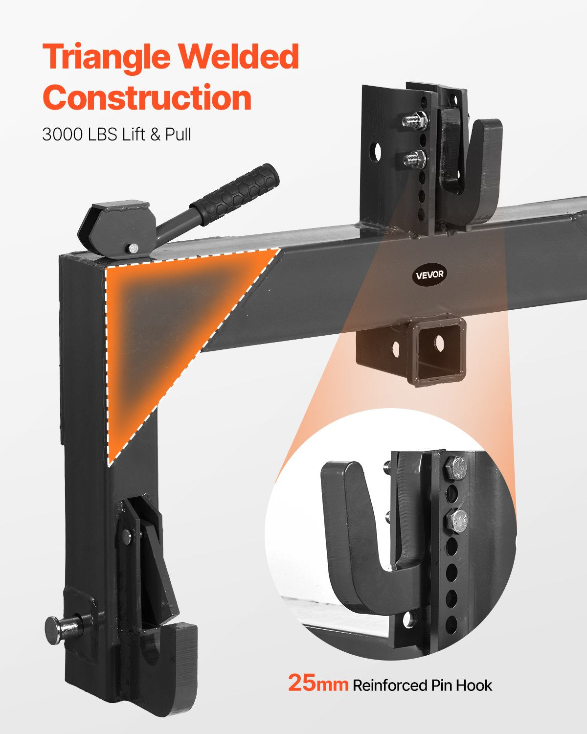 3-Point Quick Hitch with 2 in Receiver, 3000 Lbs Lift Capacity, 3-Pt Hitch with 5 Level Adjustable Bolt, Adaptation to Category 1 & 2 Tractor, Heavy Duty 3 Point Attachments, Black - Image 4