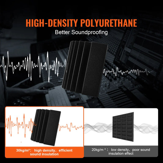 Acoustic Foam Panels 4 Pack 16.5 x 6.3 x 12 in Adhesive for Wall Ceiling - Image 2
