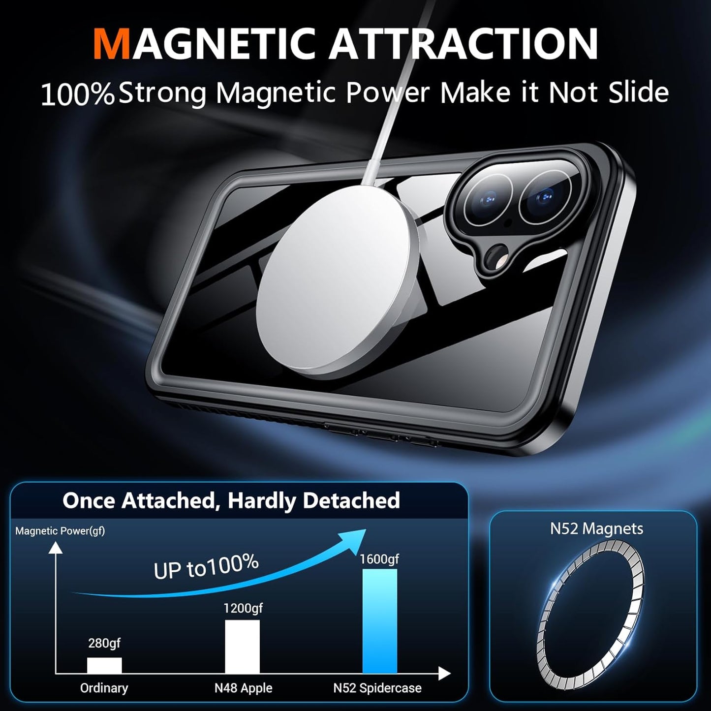iPhone 16 Waterproof Case - Image 3