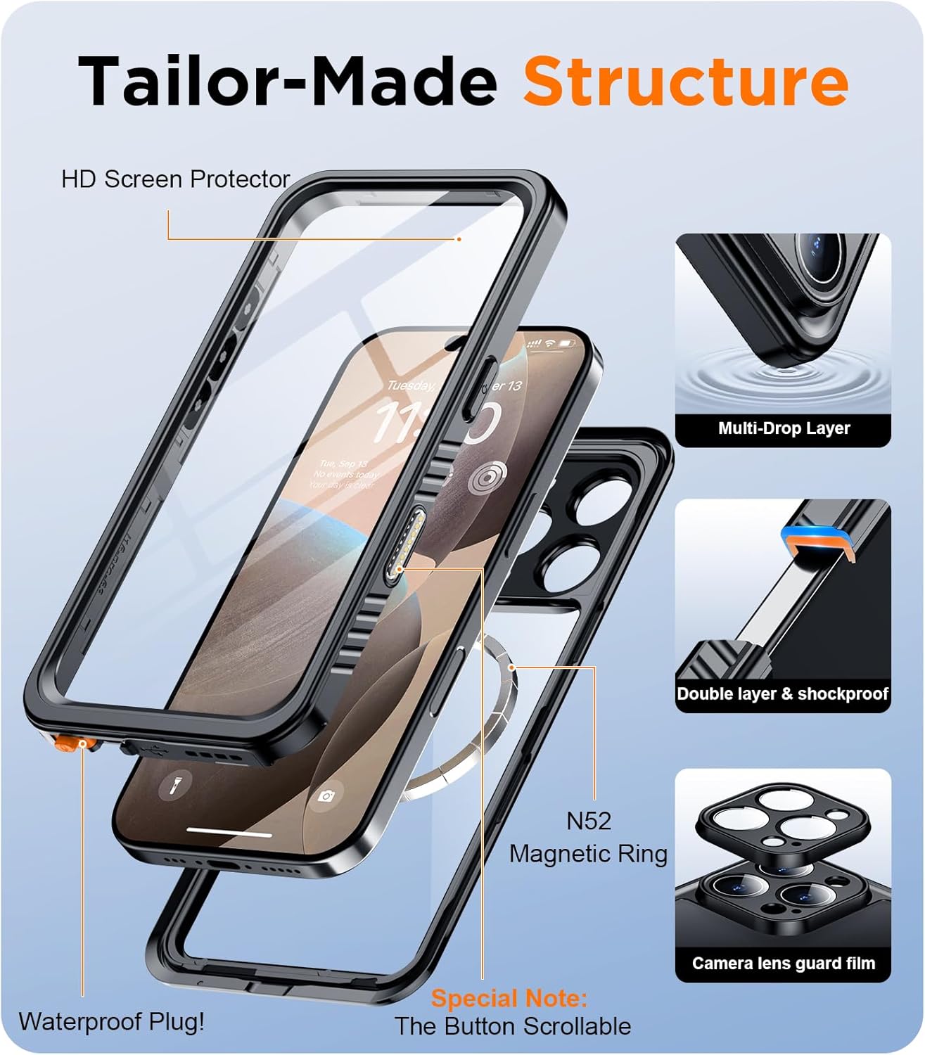 iPhone 16 Pro Max Waterproof Case - Image 5