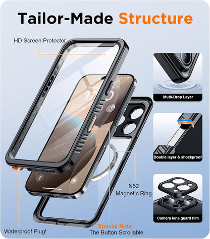 iPhone 16 Pro Max Waterproof Case - Image 5