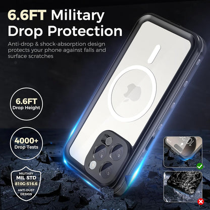 iPhone 15 Pro Waterproof Case - Image 2