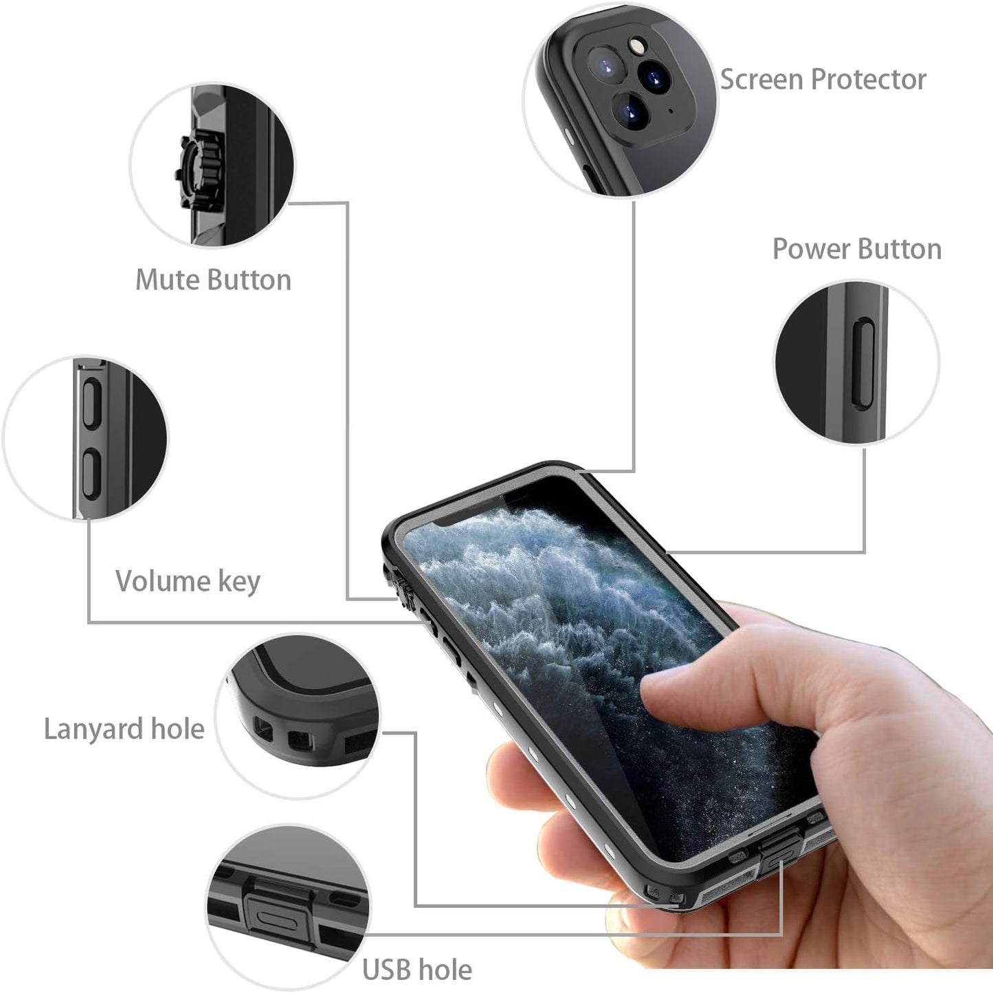 iPhone 11 Pro Max Waterproof Case - Image 5