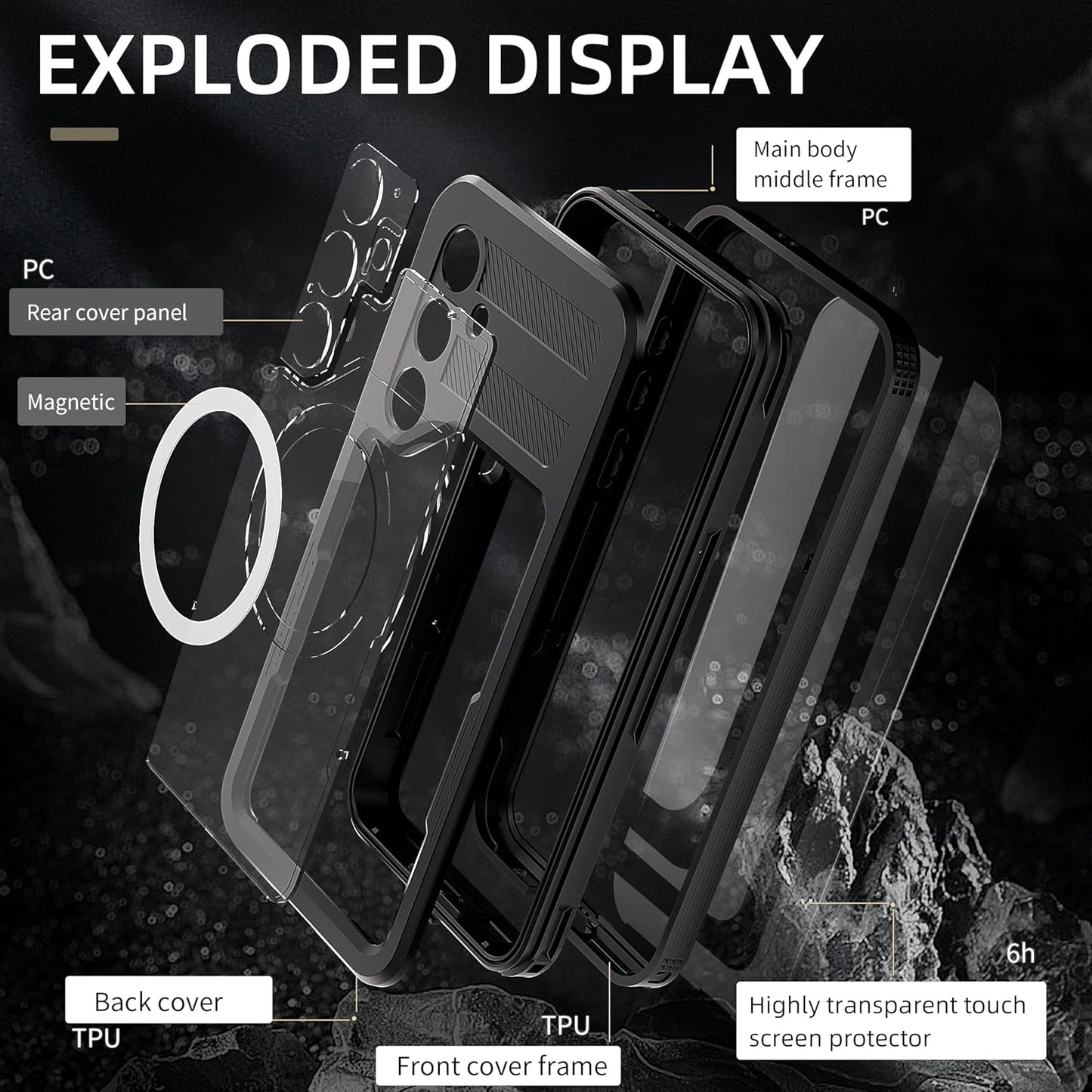 Samsung Galaxy S25 Plus Case Waterproof - Image 2