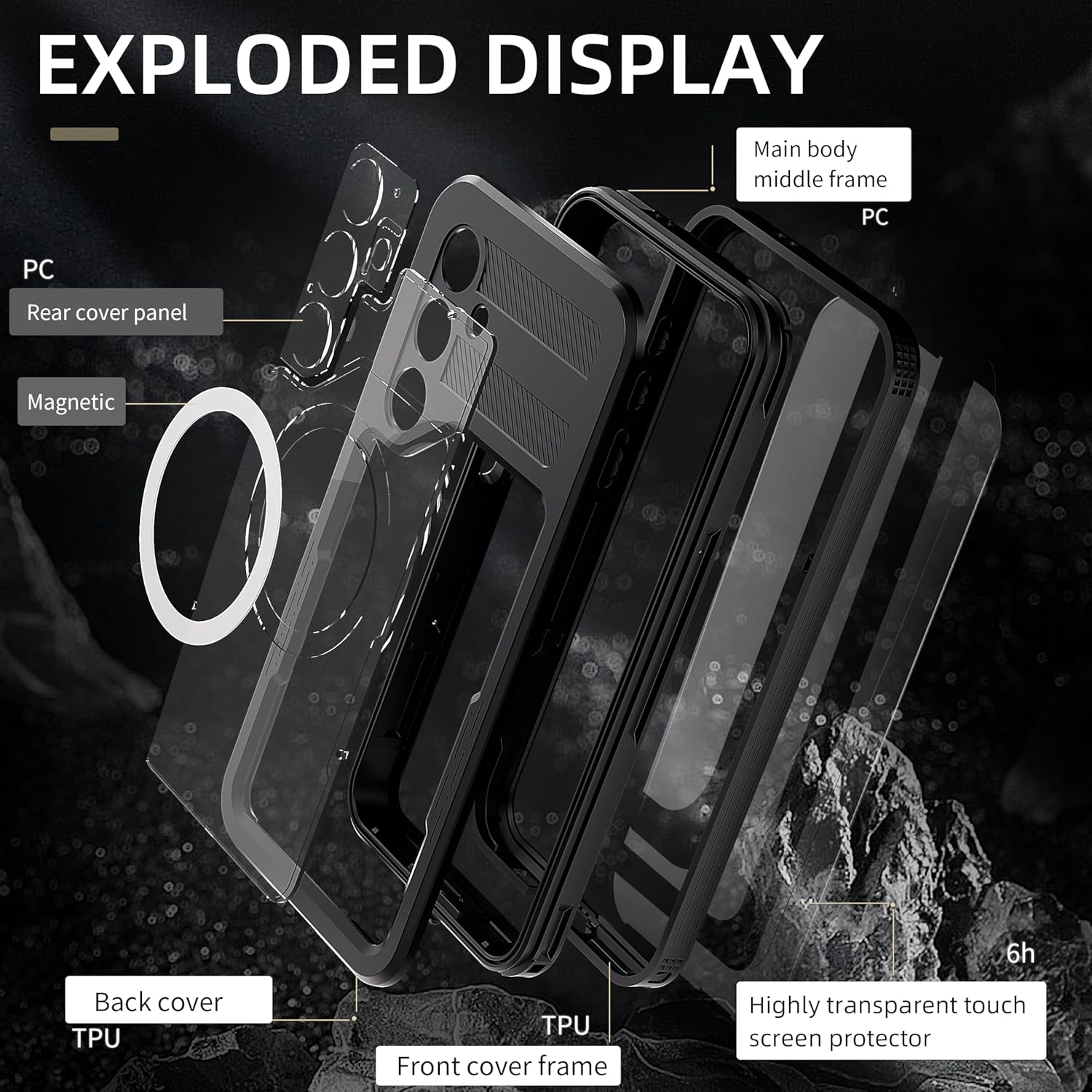 Samsung Galaxy S25 Plus Case Waterproof - Image 2