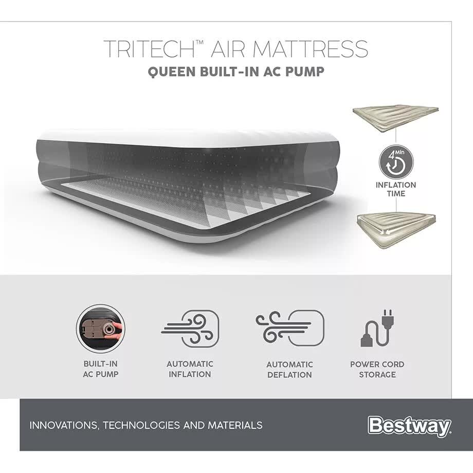 Bestway 2.03m x 1.52m x 46cm Tritech Air Mattress Queen Built-in AC pump - Image 5