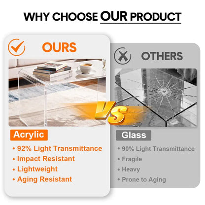 Acrylic Coffee Table Small Clear Acrylic Side Table For Coffee Drink Food Snack in Living Room Apartment Dorm One-Piece Bent End Table 50×30×30cm - Image 3