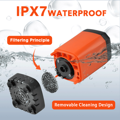 Portable Camping Shower IPX7 Waterproof Outdoor Shower Water Pump with Rechargeable Battery and Intelligent Digital Display for Camping Hiking Traveling - Image 5