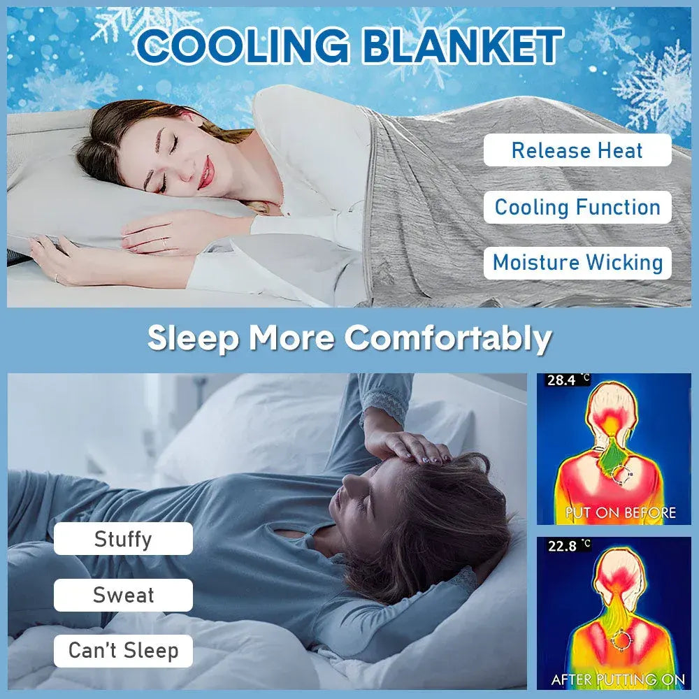 Summer Cooling Blanket90"x90" Lightweight Breathable Ice Cooling Throw Soft Cold Blankets for Bed Sofa or Couch Keeps Hot Sleepers Cool Large 229x228cm Grey - Image 3