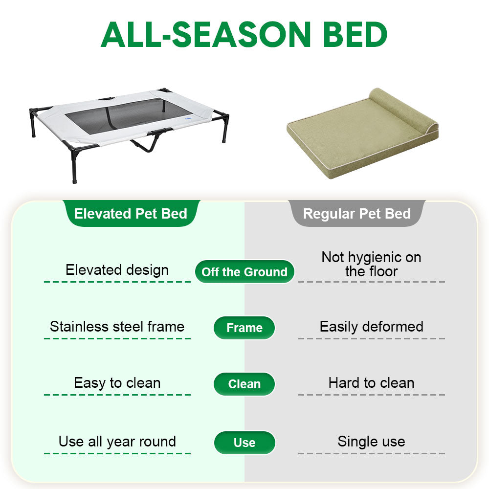 Raised Dog Bed Large Elevated Pet Bed Scratch and Moisture Resistant Breathable Kennel with Non-Slip Feet Indoor Outdoor for All Seasons Max Load 100kg - Image 3