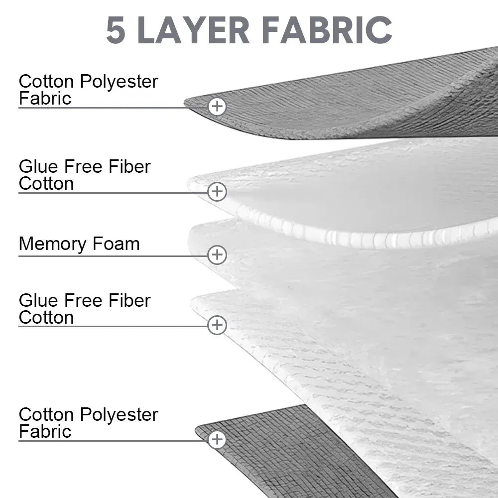 Foldable Floor Mattress Roll Up Futon Mattress Thicken Memory Foam for Bedroom Guest Room and Travel Portable Japanese Sleeping Tatami Mat 1x2m Grey - Image 4