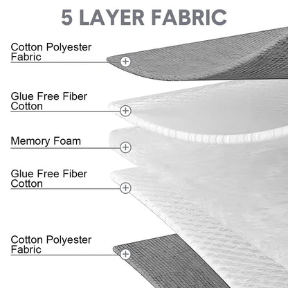 Foldable Floor Mattress Roll Up Futon Mattress Thicken Memory Foam for Bedroom Guest Room and Travel Portable Japanese Sleeping Tatami Mat 1x2m Grey - Image 4