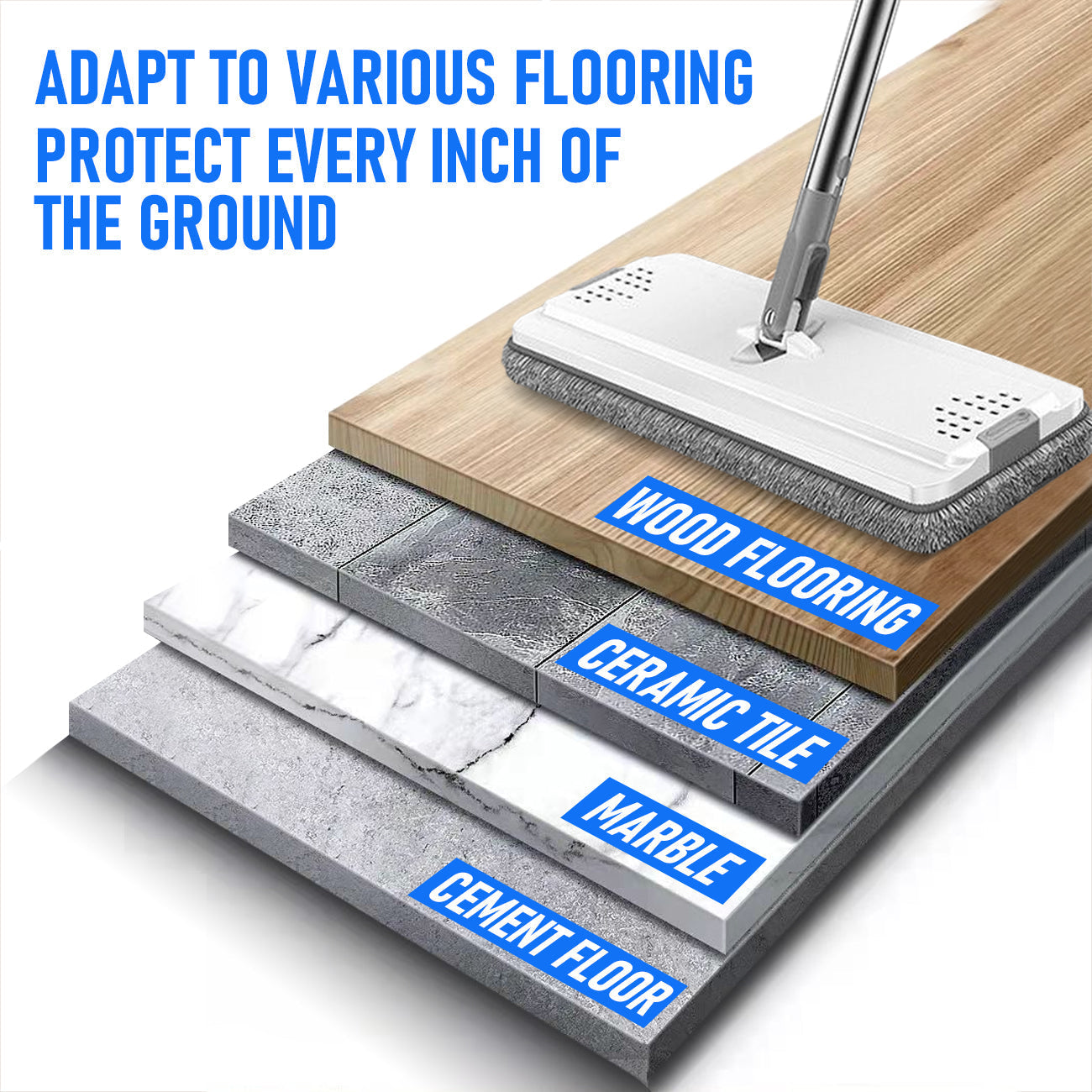 Flat D Set Mop and Bucket Wringer Set with Stainless-Steel Handle 10 Washable and Reusable Microfiber Pads for Hardwood Laminate Floors Tile - Image 4