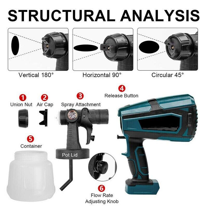 1400ml Cordless High Pressure Spray Gun Flow Adjustable Spray Gun Paint Sprayer Home Interior Exterior With 2 Nozzles For Makita 21V Battery-Skin Only - Image 5