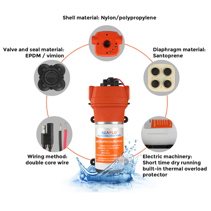 SEAFLO 12V Water Pump Pressure Diaphragm Self Priming Pump 4.5Gallons Per Min 17LPM 40PSI Water Booster for Caravan Motorhome Camper Trailer Boat Yacht - Image 5