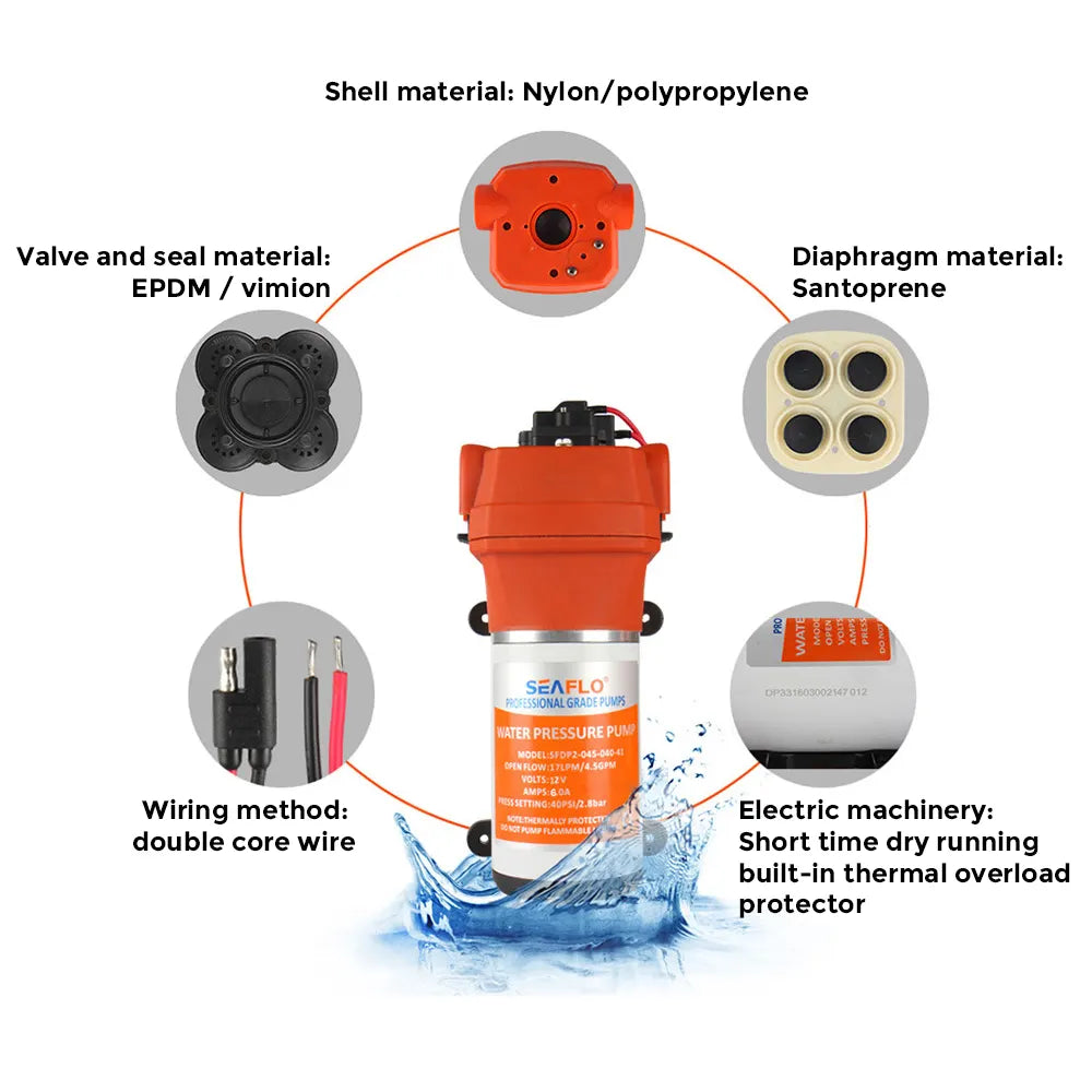 SEAFLO 12V Water Pump Pressure Diaphragm Self Priming Pump 4.5Gallons Per Min 17LPM 40PSI Water Booster for Caravan Motorhome Camper Trailer Boat Yacht - Image 5