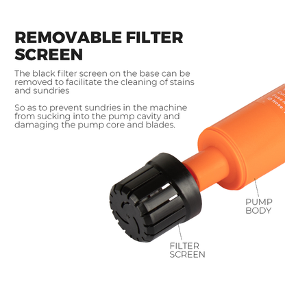 SEAFLO Submersible Inline Pump 12V 280GPH Transfer Pump Water Resistant High Pressure Washing Water Diesel Pump For RV Marine Boat Caravan - Image 3