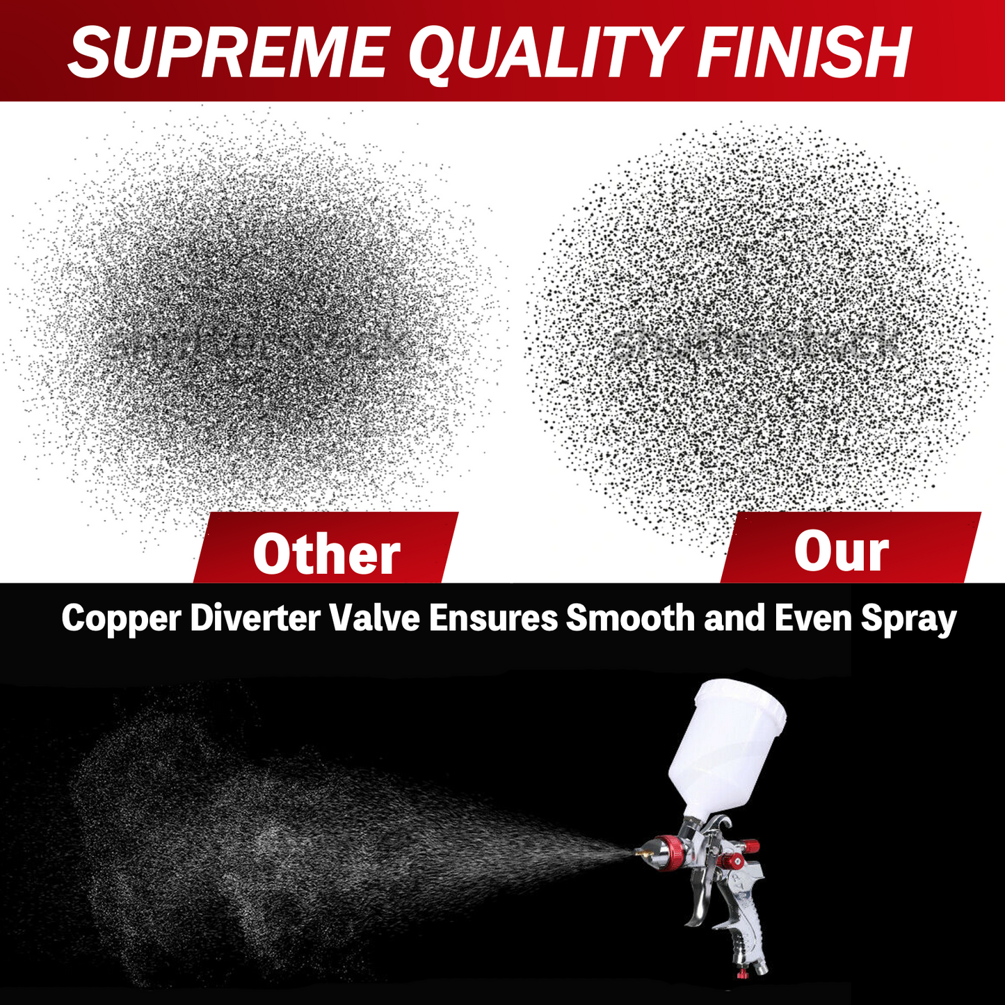 Air Spray Gun HVLP Kit Paint Gun Gravity Feed Air Spray Gun Airbrush Painting Tool 3 Nozzle 1.4mm 1.7mm 2mm With Tips for Wall Fencing Decking Painting - Image 4