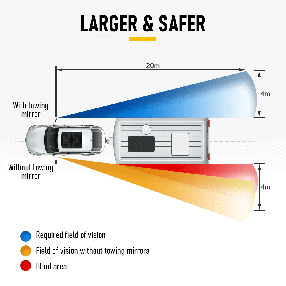 Front Pair Extendable Towing Mirrors Fit for Nissan Patrol GU/Y61 1997-2016 Manual Foldable Split View Black 2pcs - Image 6