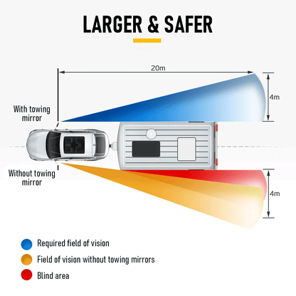 Front Pair Extendable Towing Mirrors Fit for Nissan Patrol GU/Y61 1997-2016 Manual Foldable Split View Black 2pcs - Image 6