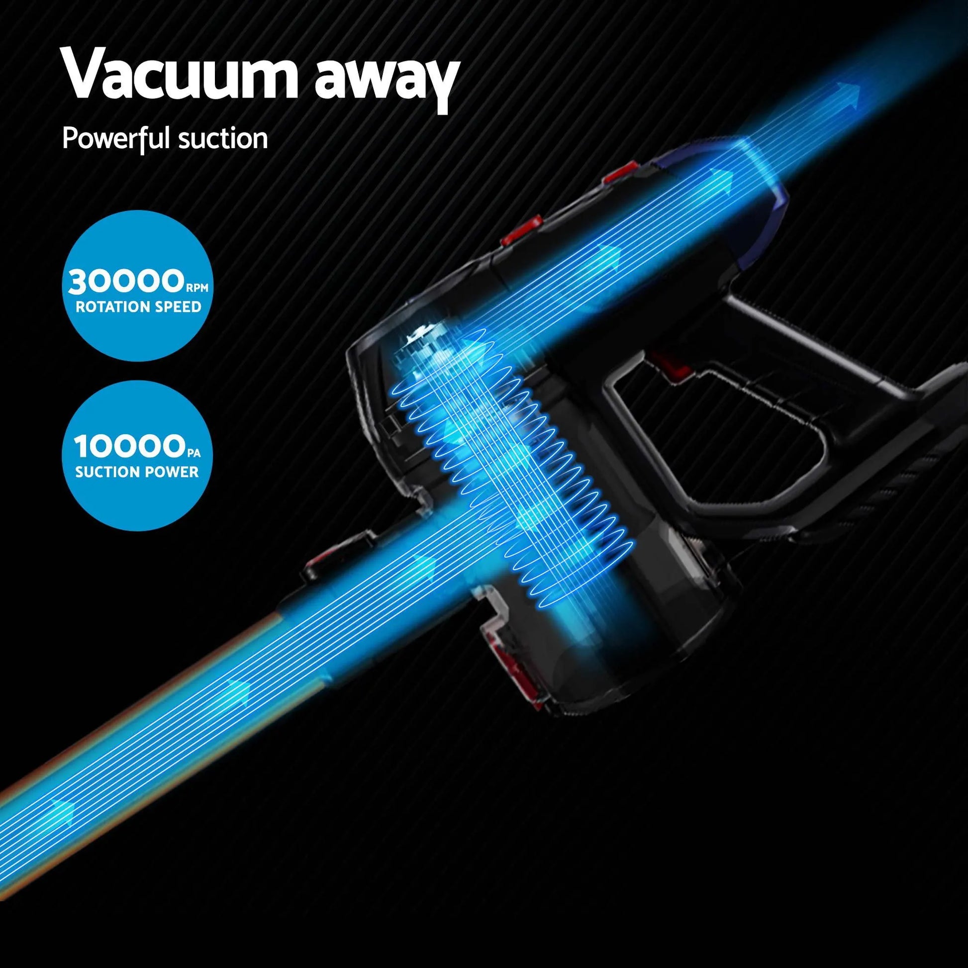 Devanti K7 Cordless Stick Vacuum Cleaner plus Sandwich Maker Panini Press - Image 7