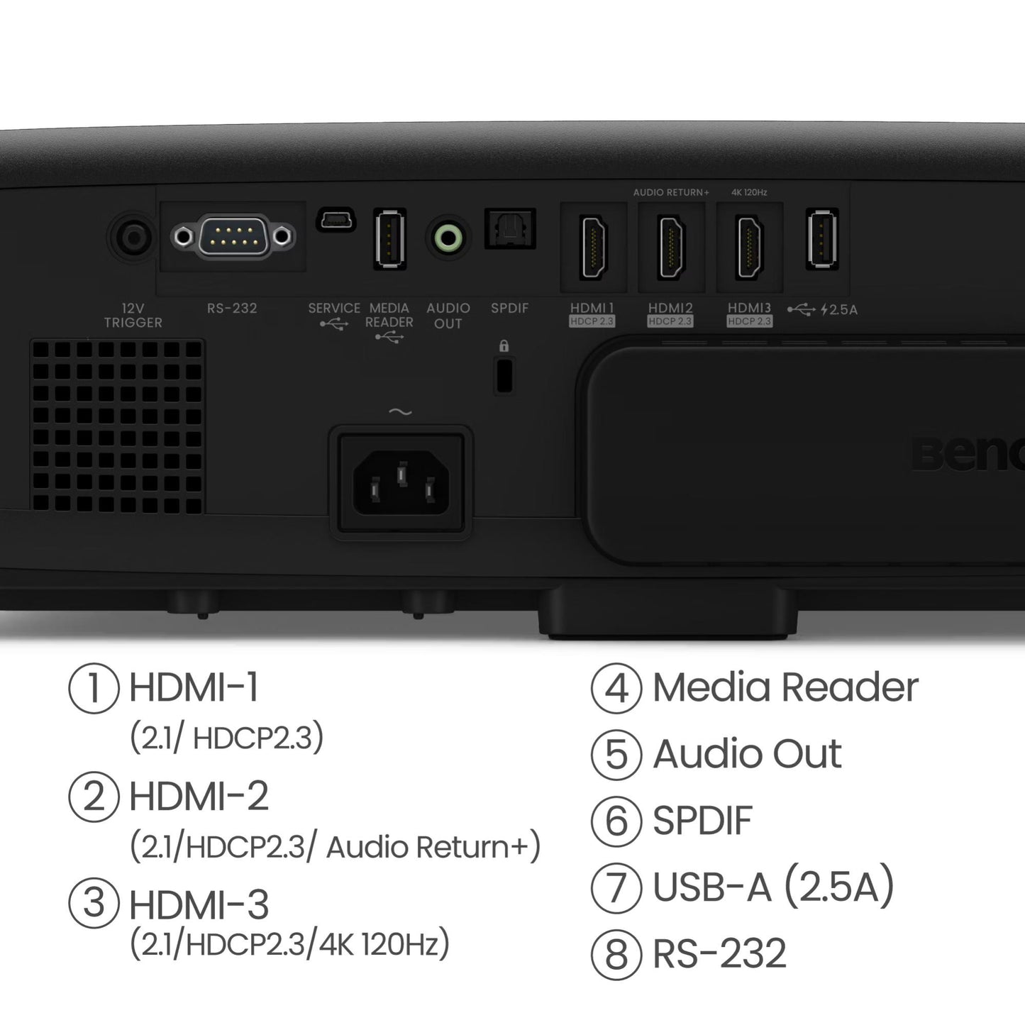 BenQ W4100i 4K LED Home Cinema Projector - Home Theatre Projectors - Image 4