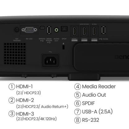 BenQ W4100i 4K LED Home Cinema Projector - Home Theatre Projectors - Image 4