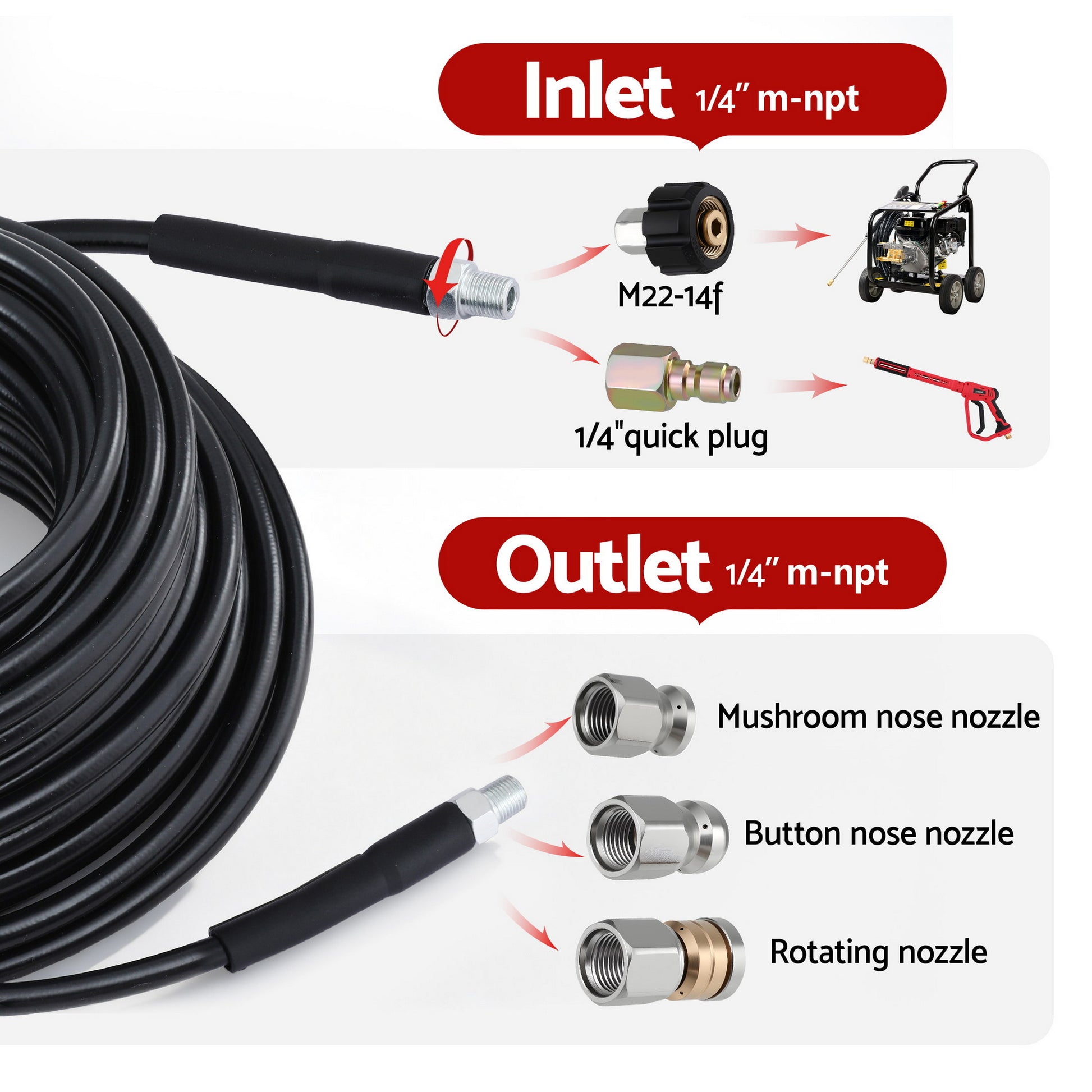 Giantz Pressure Washer Hose 30M 5800PSI Power Replacement Extension 1/4'' Quick Connect - Image 4