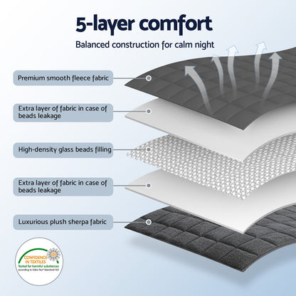 Giselle 6.8KG Weighted Blanket Adults Kid Anti Anxiety Gravity Blankets Sherpa Fleece - Image 6