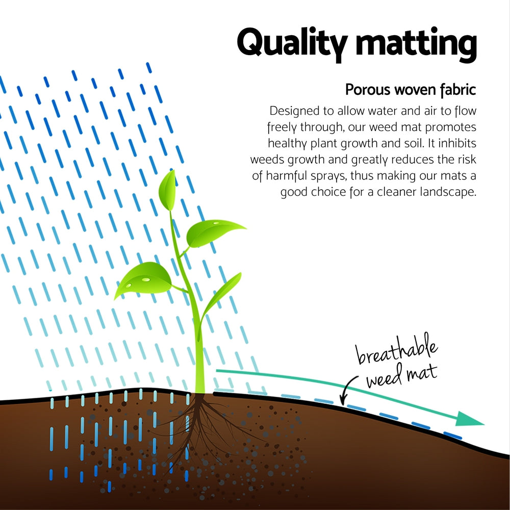 Instahut 2x50m Weed Mat 110GSM Weed Control Mat Plant - Image 6