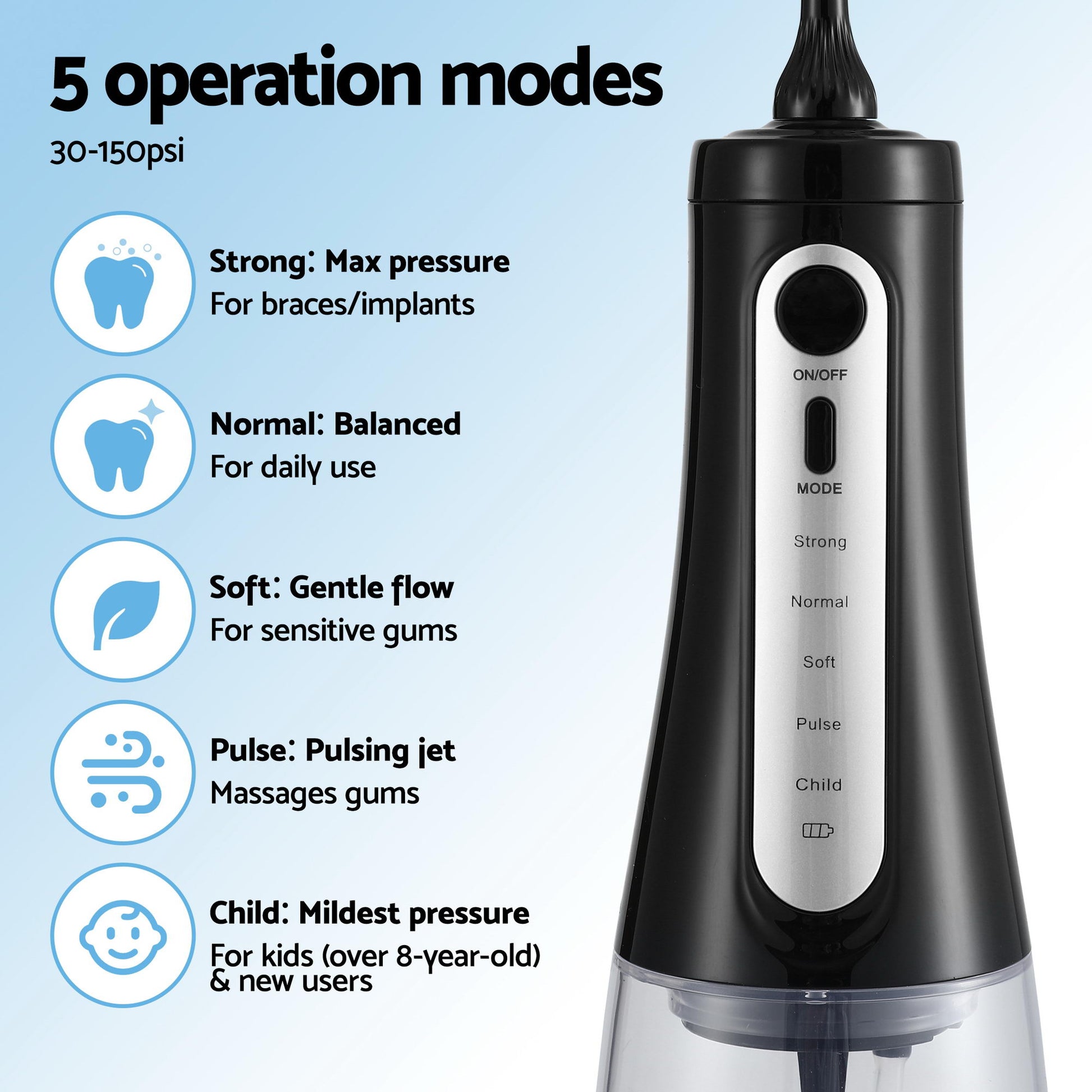 Devanti Cordless Water Flosser Dental Oral Irrigator Black - Image 5