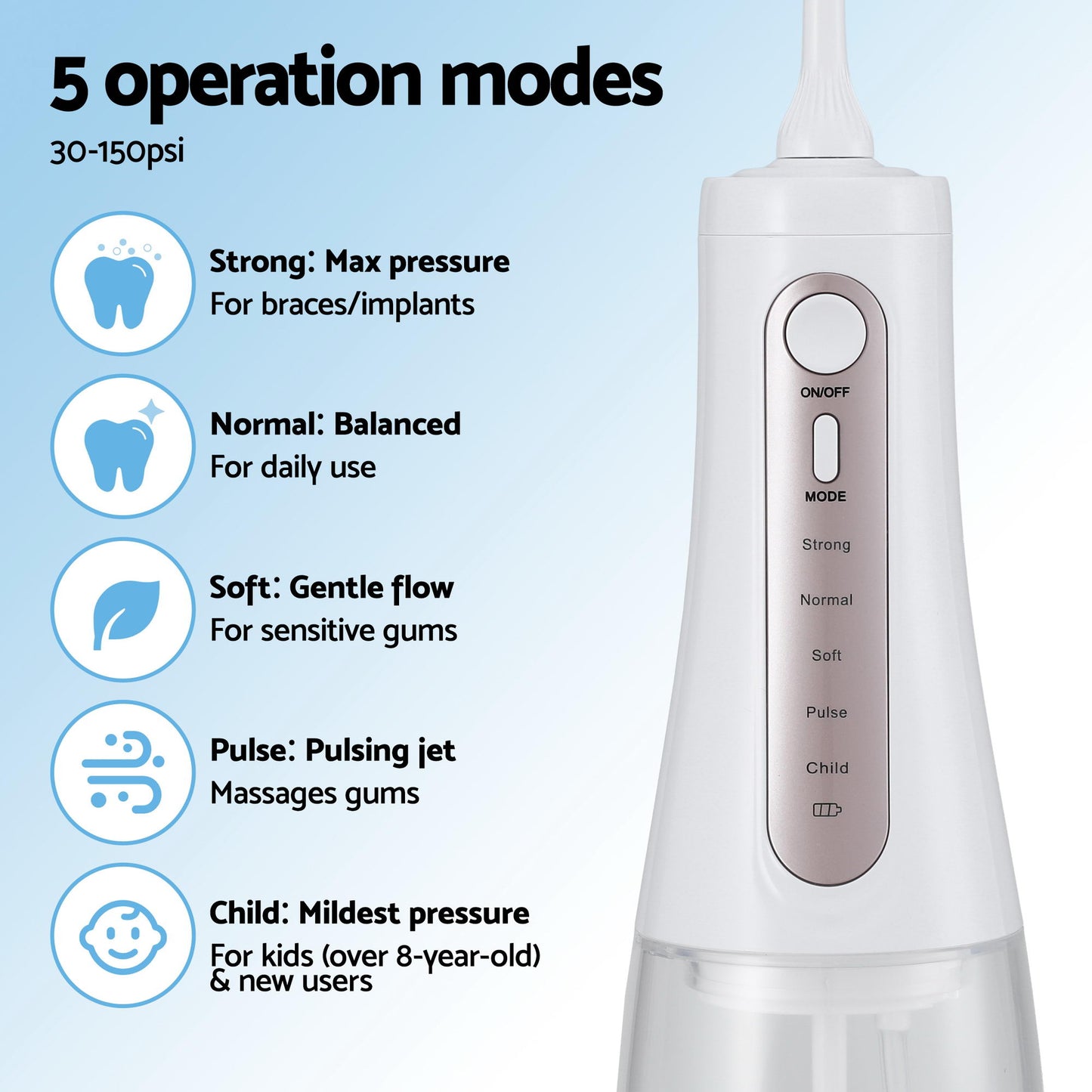 Devanti Cordless Water Flosser Dental Oral Irrigator White - Image 5