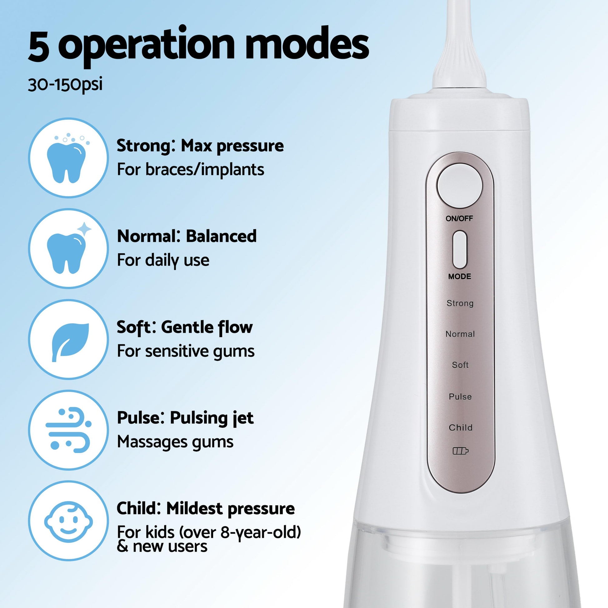 Devanti Cordless Water Flosser Dental Oral Irrigator White - Image 5