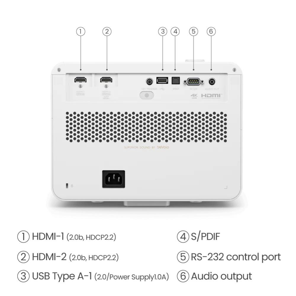 BenQ X3100i 4K UHD Gaming Projector - Highlighted Products - Image 4