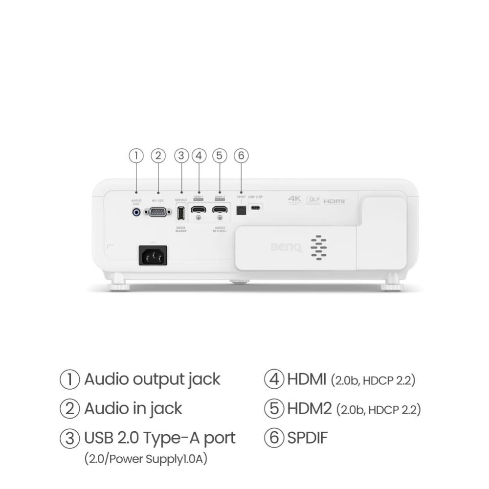 BenQ X500i 4K UHD Gaming Projector - Home Theatre Projectors - Image 3